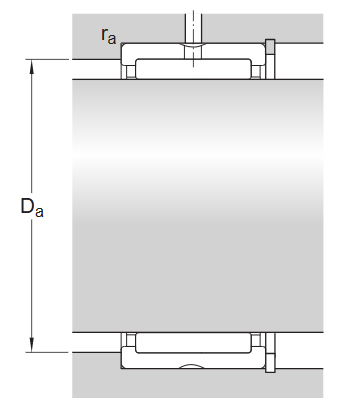 Игольчатый роликоподшипник RNA 4904 (SKF)