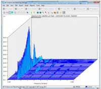 Программное обеспечение @ptitude Analyst (SKF)