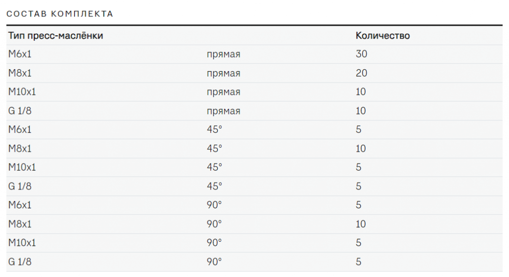 Снимок экрана 2024-02-04 130348.png