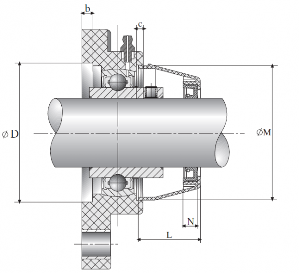 Защитная крышка открытая CO 204 (ANB)
