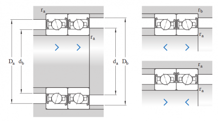 Радиально-упорный шарикоподшипник прецизионный S7014 FB/HCP4ADGA (SKF)
