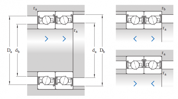 Радиально-упорный шарикоподшипник прецизионный S7014 FB/HCP4ADGA (SKF)