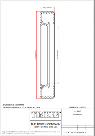 Манжетное уплотнение дюймовое 415302 (TIMKEN)