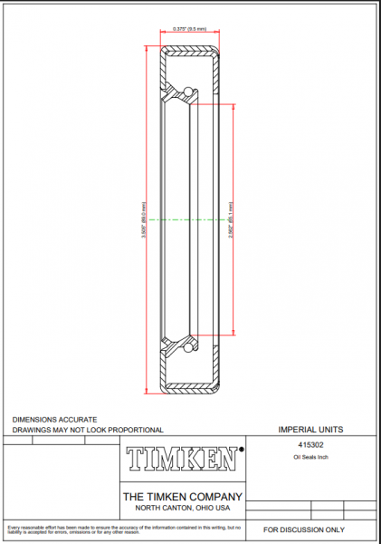 Манжетное уплотнение дюймовое 415302 (TIMKEN)