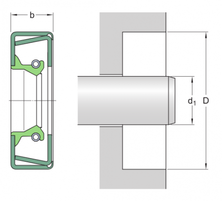 Манжетное уплотнение дюймовое 28848 (SKF)