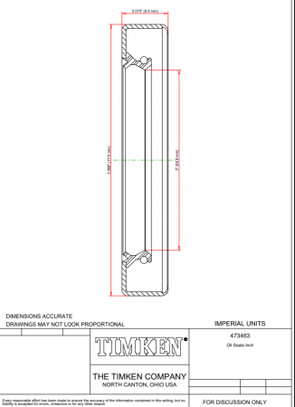 Манжетное уплотнение дюймовое 473463 (TIMKEN)