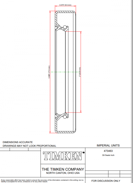 Манжетное уплотнение дюймовое 473463 (TIMKEN)
