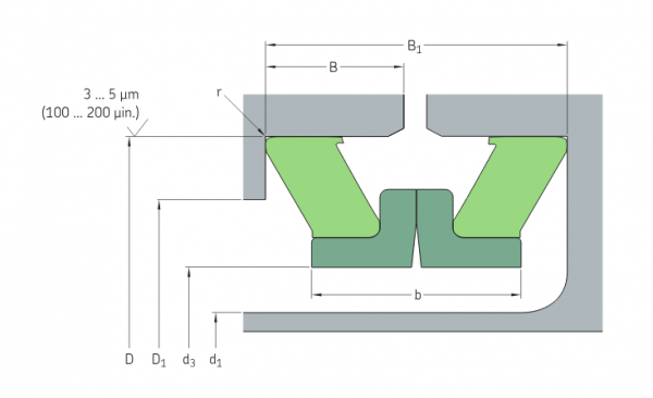 Манжетное уплотнение механическое дюймовое 137570 (SKF)