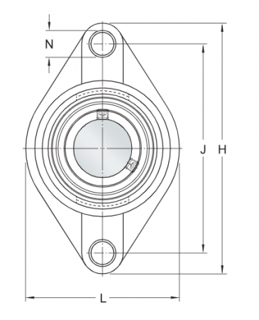 Шарикоподшипниковый узел с овальным фланцем FYTWK 25 YTH (SKF)