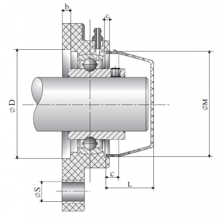Защитная крышка закрытая CC 207 (ANB)