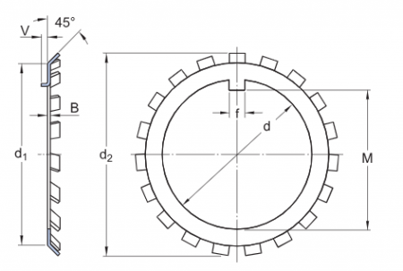 Стопорная шайба дюймовая W 12 (SKF)