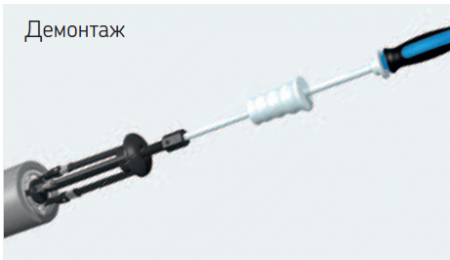 Комплект для монтажа и демонтажа TMMK 10-35 (SKF)