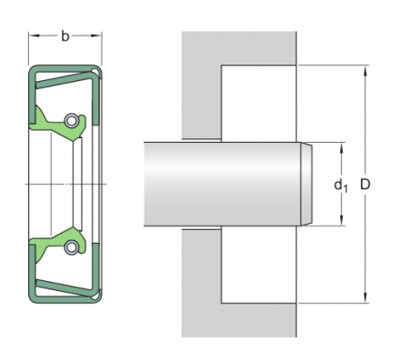 Манжетное уплотнение дюймовое 23666 (SKF)