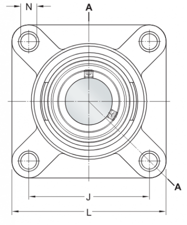 Шарикоподшипниковый узел с квадратным фланцем FYWK 25 YTH (SKF)