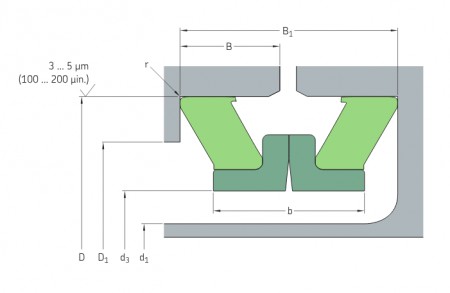Манжетное уплотнение механическое дюймовое 27536 (SKF)