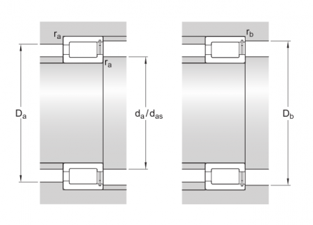 Цилиндрический роликоподшипник NCF2956V (ZWZ)