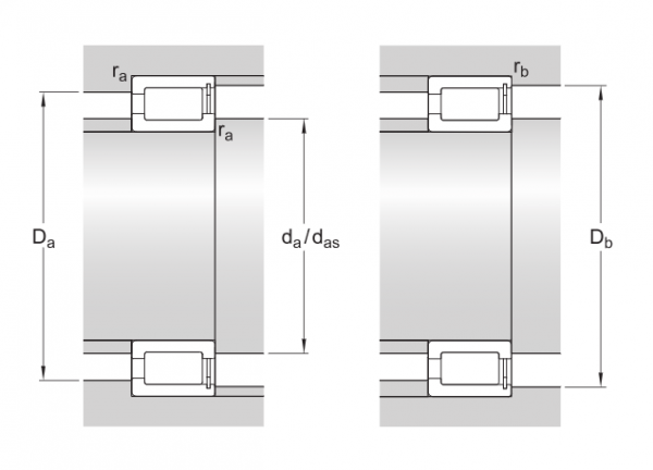 Цилиндрический роликоподшипник NCF2930V/C3 (ZWZ)