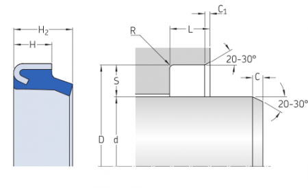 Грязесъёмное уплотнение PA 40X50X7X10 (SKF) 