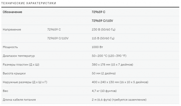 Электрическая плитка 729659 С (SKF)